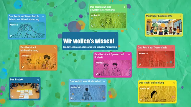 Präsentation des Kinderrechte-Projekt mit TaskCards